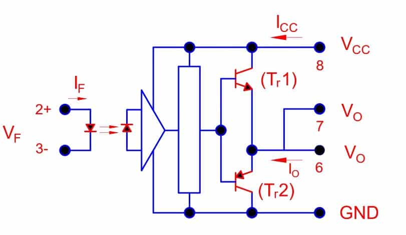 IGBT  Gate driver circuit