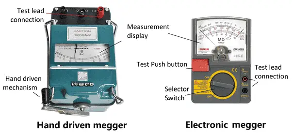 hand driven and electronic megger