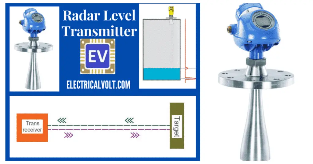 Radar Level transmitter- Working, Types, Advantages