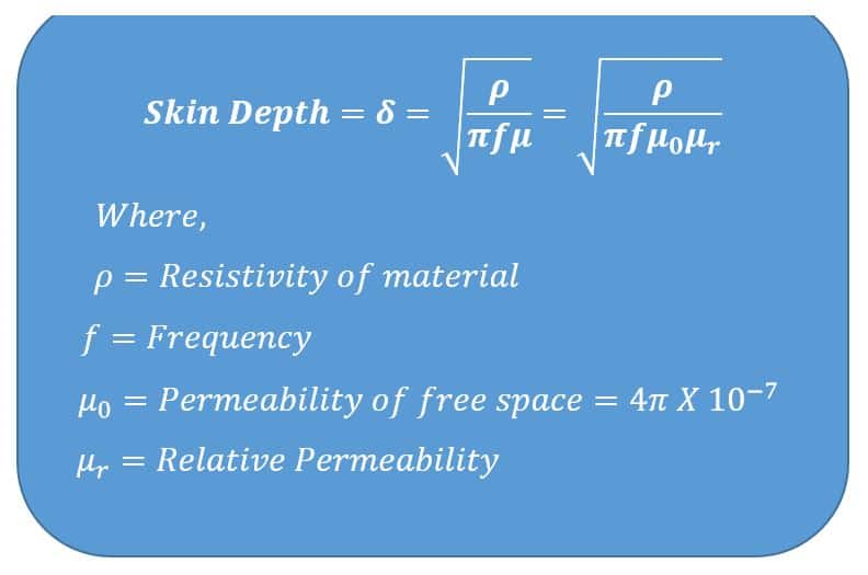 Skin Depth Calculator