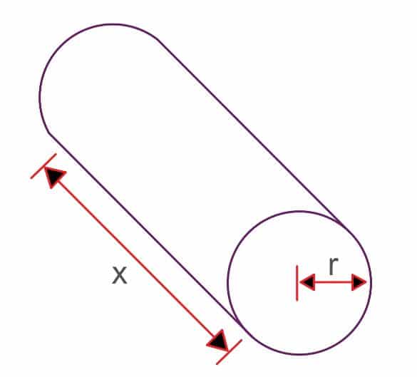 Circular Waveguide