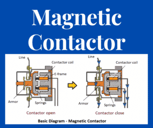 magnetic contactor