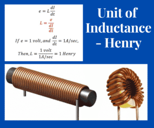 unit of inductance