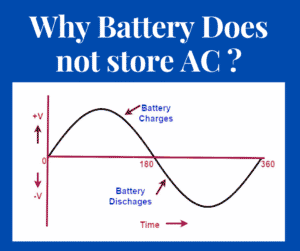 Why Battery not Store AC voltage