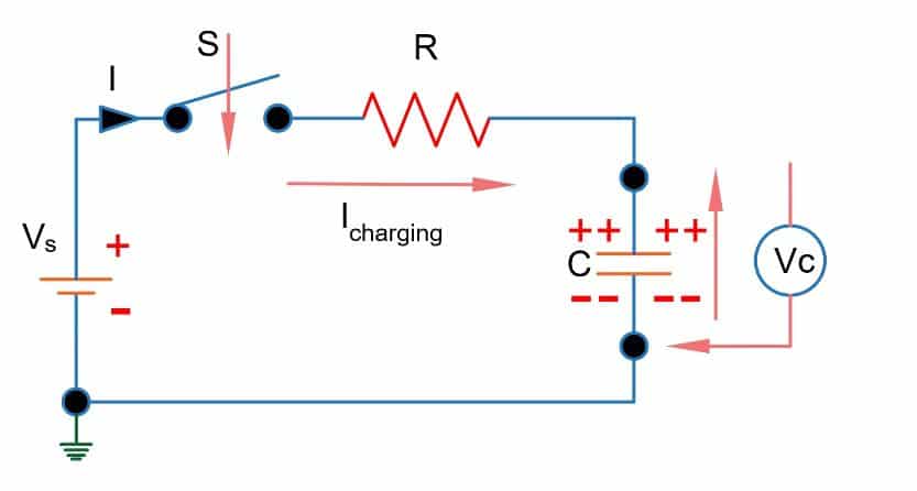 Capacitor Charge & Time Constant Calculator