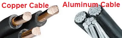 Difference Between Copper & Aluminum  Cables