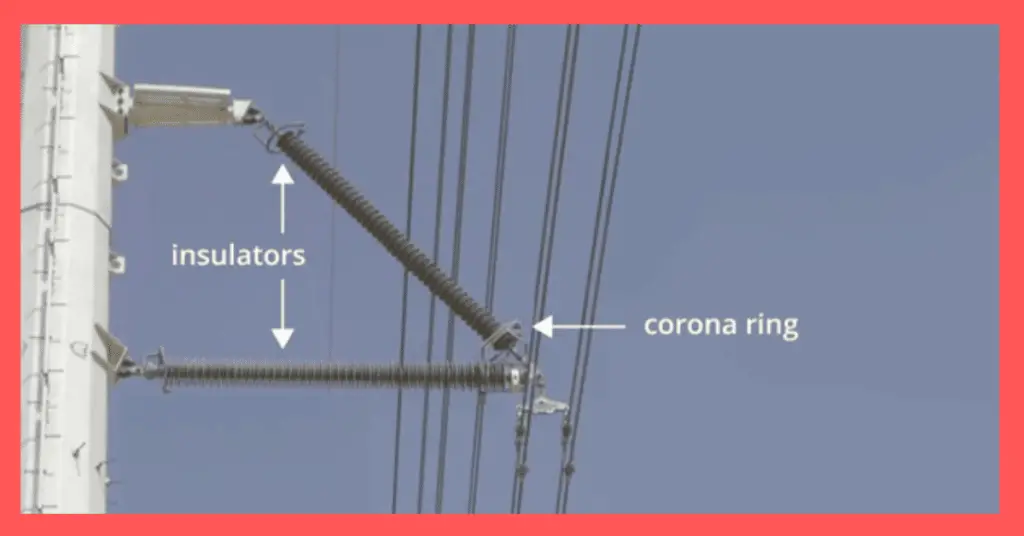 Corona Discharge - Its Effects & ways of reducing it