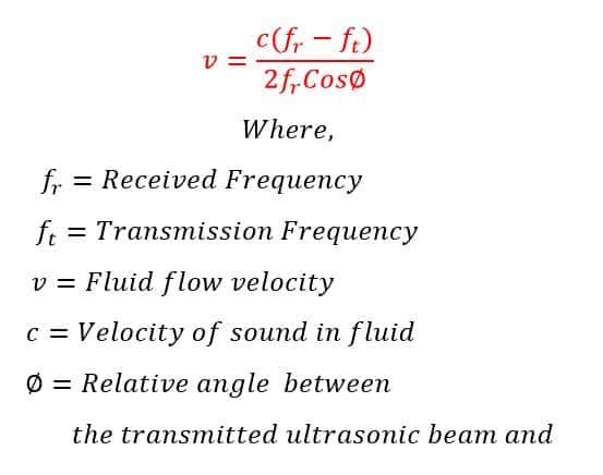 velocity of the fluid formula in doppler effect
