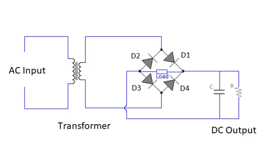 filter circuit of full wave bridge rectifier