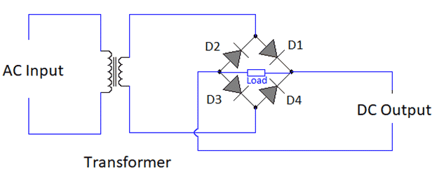 Full Wave Rectifier: Working,