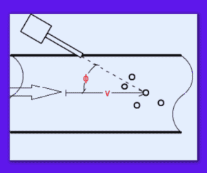 ultrasonic flow measurement