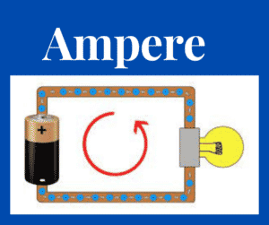 Ampere-Definition, Conversion, Prefixes, Calculation