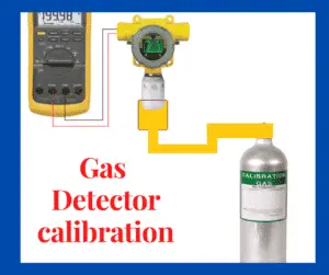 Gas Detector Calibration