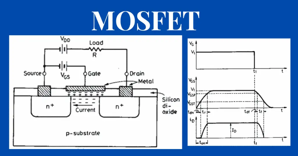 Power MOSFET Structure & Characteristics explained