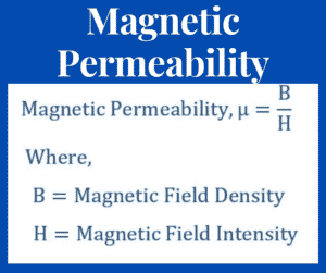 magnetic permeability