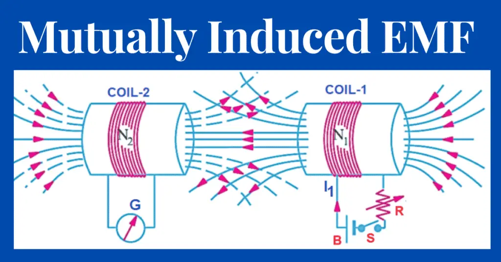 What is Mutually Induced EMF? definition and explanation