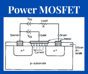 power MOSFET structure and characteristics