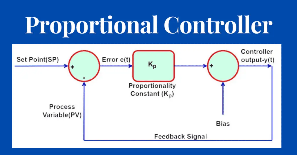What is Proportional Control? and its applications