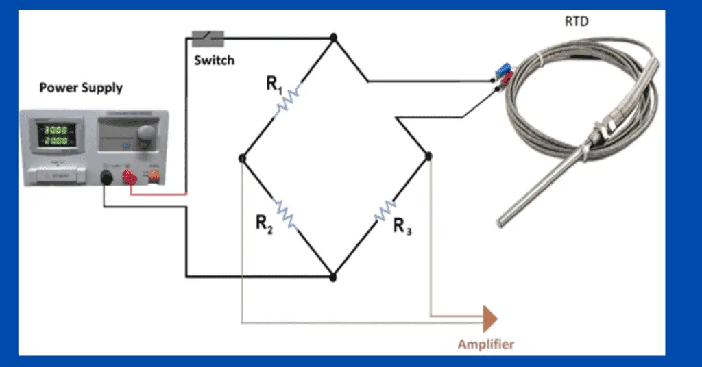 Response Time Test of RTD & Thermocouple procedure
