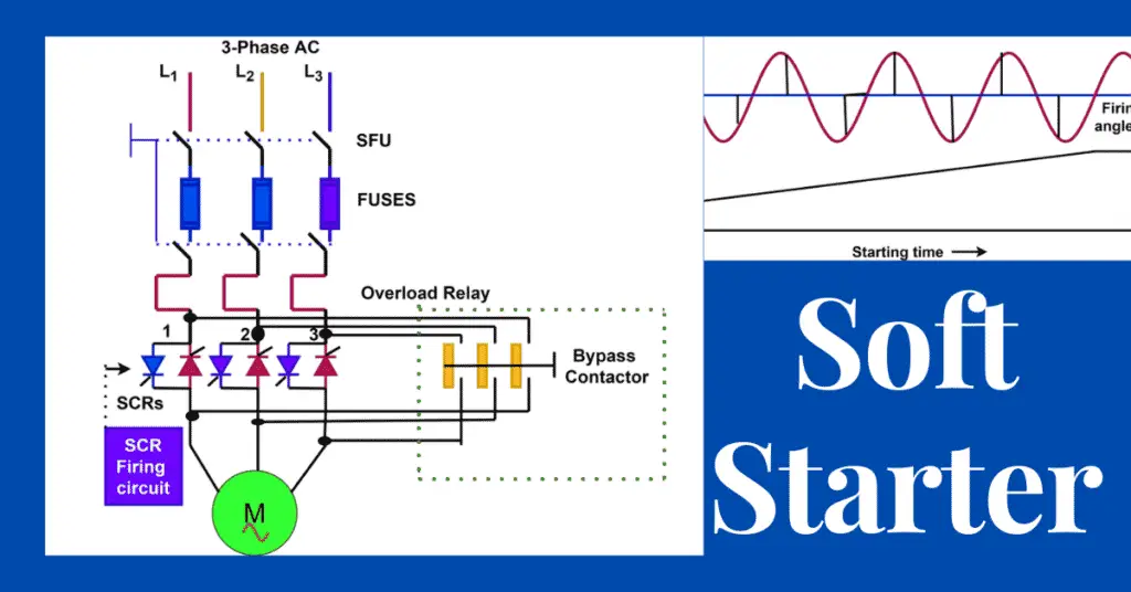 What is a Soft Starter? Principle, Working Advantages, Disadvantages explained