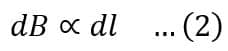 Biot Savart Law- magnetic field depends on length of conductor