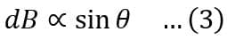 Biot Savart Law- magnetic field depends on sine of the angle