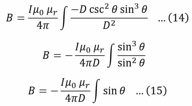 expression for Magnetic field at Point P Due to Entire length of the Current Carrying Conductor