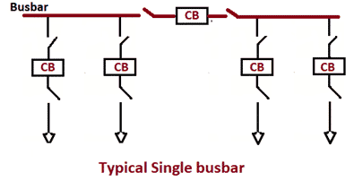 Single busbar arrangement