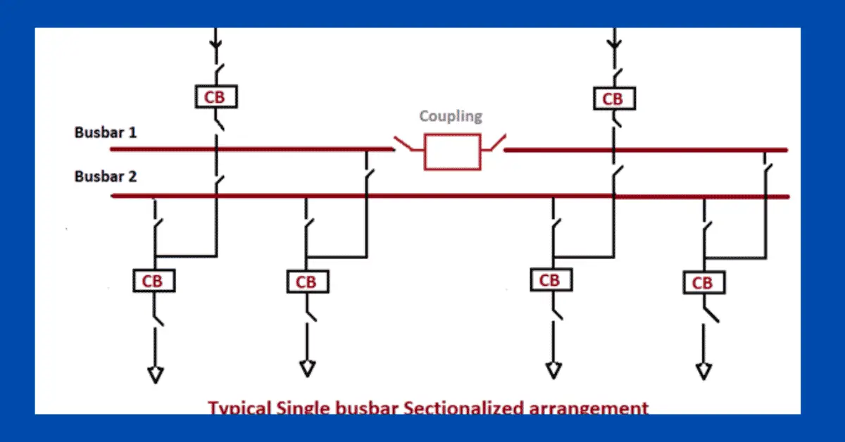 Electrical Busbar Types, Advantages, Disadvantages