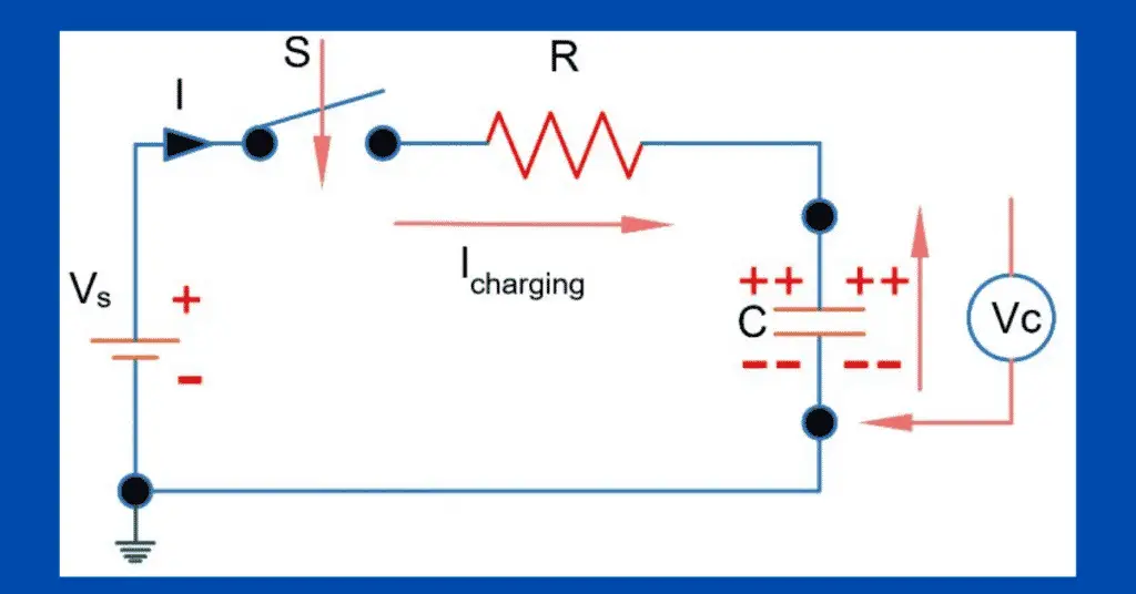 Capacitor Charge & Time Constant Calculator