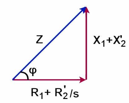 impedance triangle of induction motor