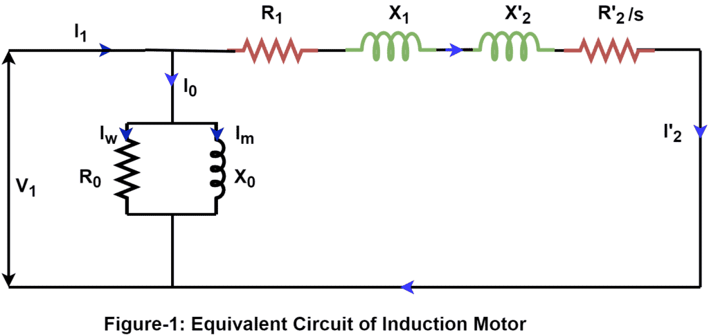 equivalent circuit of induction motor