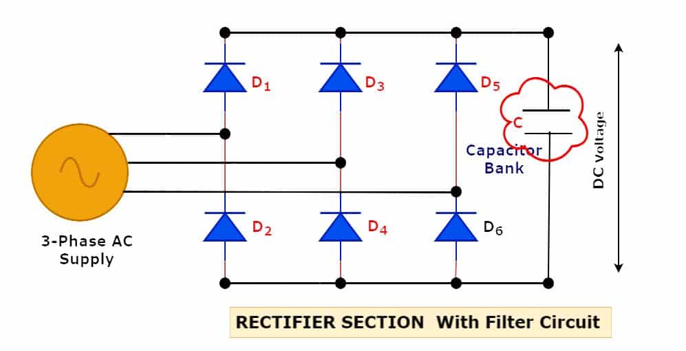 VFD rectifier filter cicrcuit