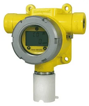 Chlorine, H2S and Hydrogen Gas Detectors