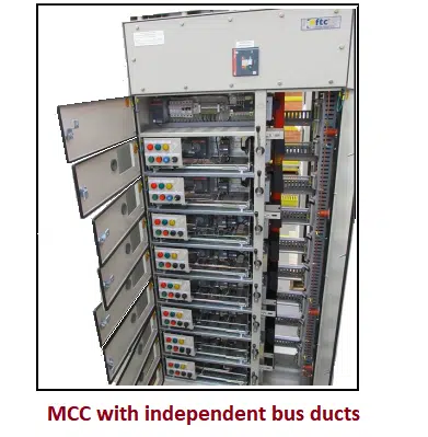 Motor control center with independent bus duct