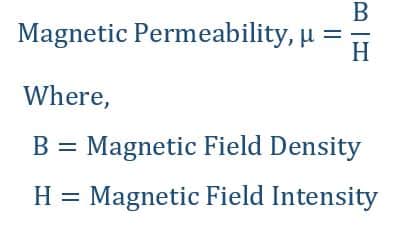 formula of magnetic permeability