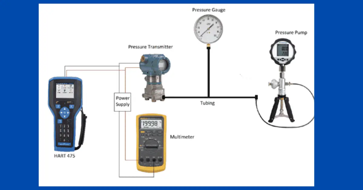Calibration Procedure of Pressure Transmitter - Electrical Volt