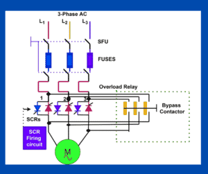 soft starter working