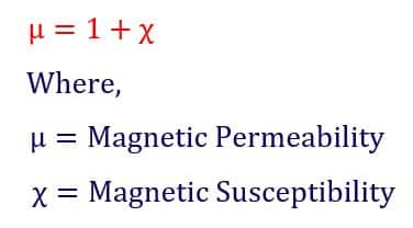 Relation between magnetic Permeability and susceptibility