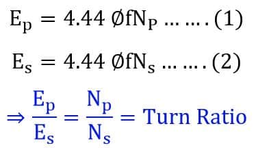 Turn ratio formula derivation