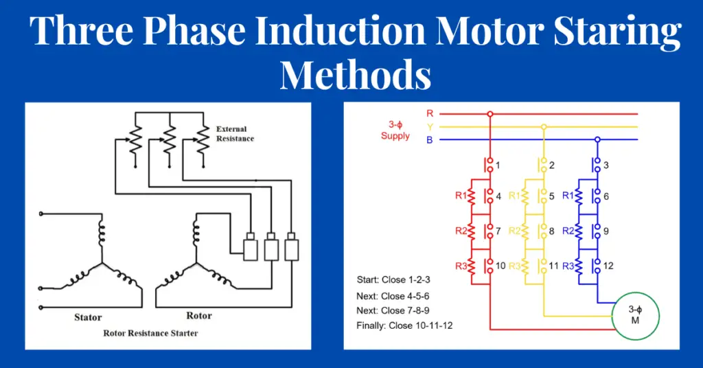 three phase induction motor starting methods explained