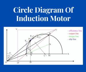 circle diagram of induction motor