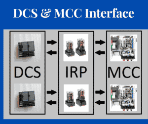 DCS and MCC interface