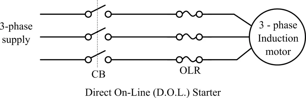 Three Phase Induction Motor Starting Methods-Direct On-Line Starter