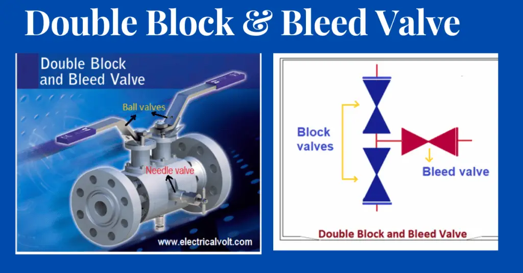 Introduction to Double Block and Bleed Valve System