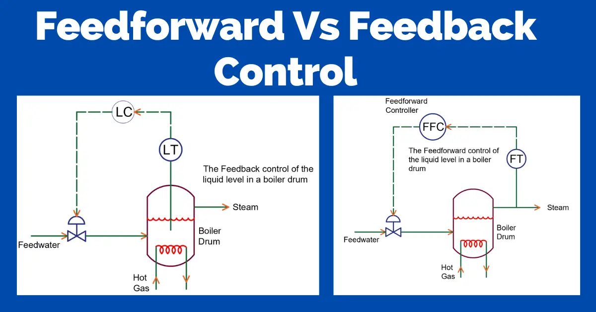 Feedforward Vs Feedback Control - Electrical Volt