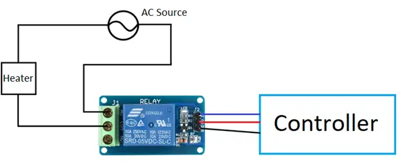 Interposing Relay system for a heater