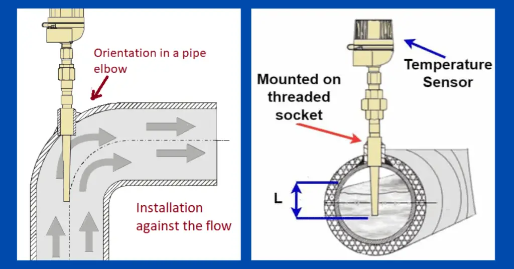 Installation precautions of RTD and Thermocouples