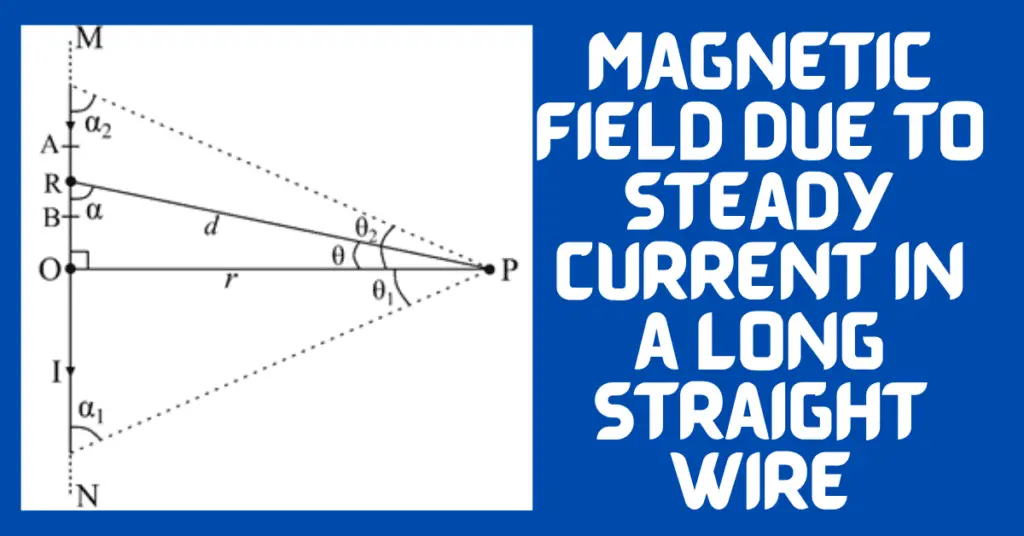 Magnetic Field due to Steady Current in a Long Straight Wire- simply explained