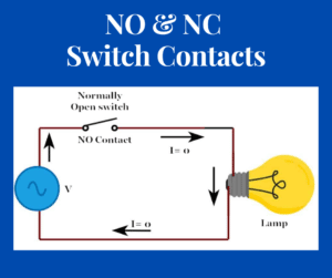 Normally-open and Normally-closed Switch Contacts